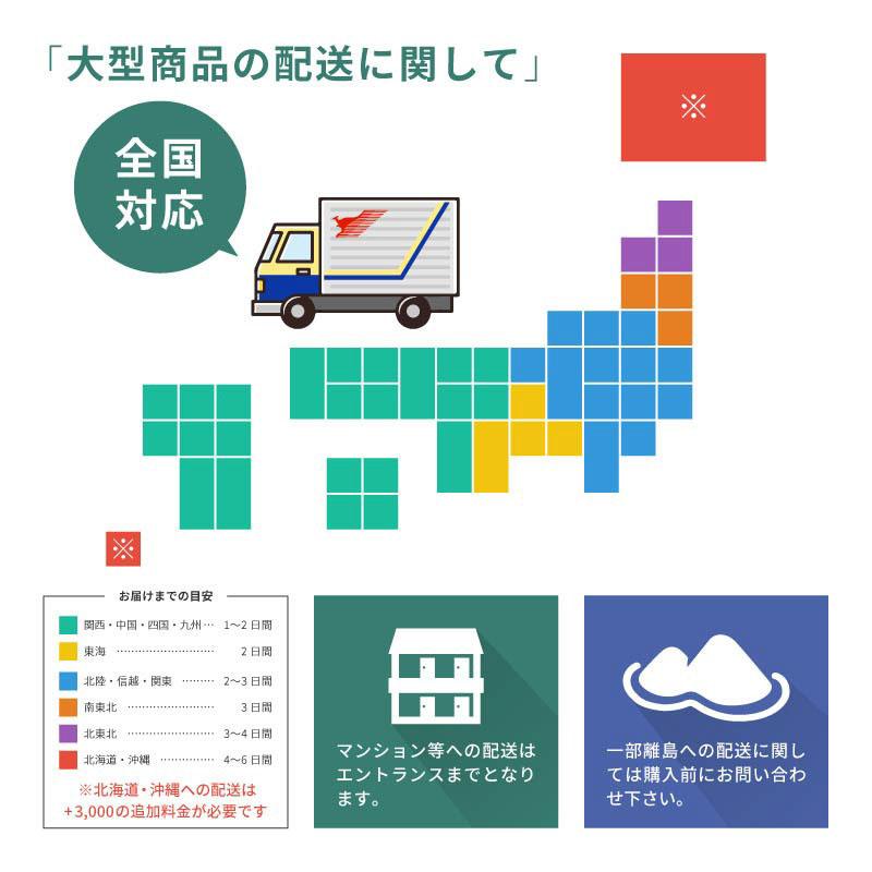 倉庫 棚 業務用 ラック スチールラック 収納ラック 幅200 奥行60 高さ200 大型 200cm 60cm キャスター付き_17