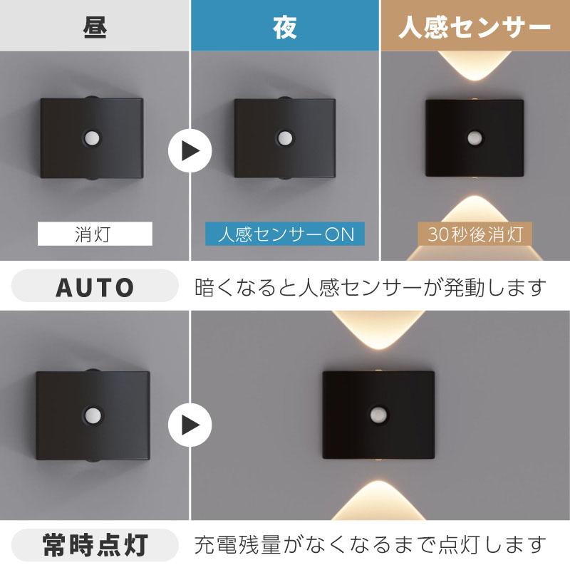 ウォールライト ポメラニアン　人感センサー機能付き2WAY USB充電 ウォールライト ポメラニアン 人感センサー機能付き2WAY USB充電の通販