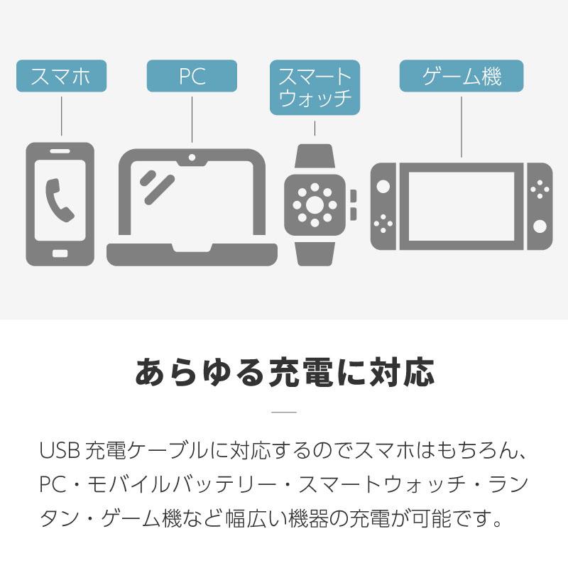 ソーラーパネル ソーラーチャージャー 折りたたみ 折り畳み ソーラー