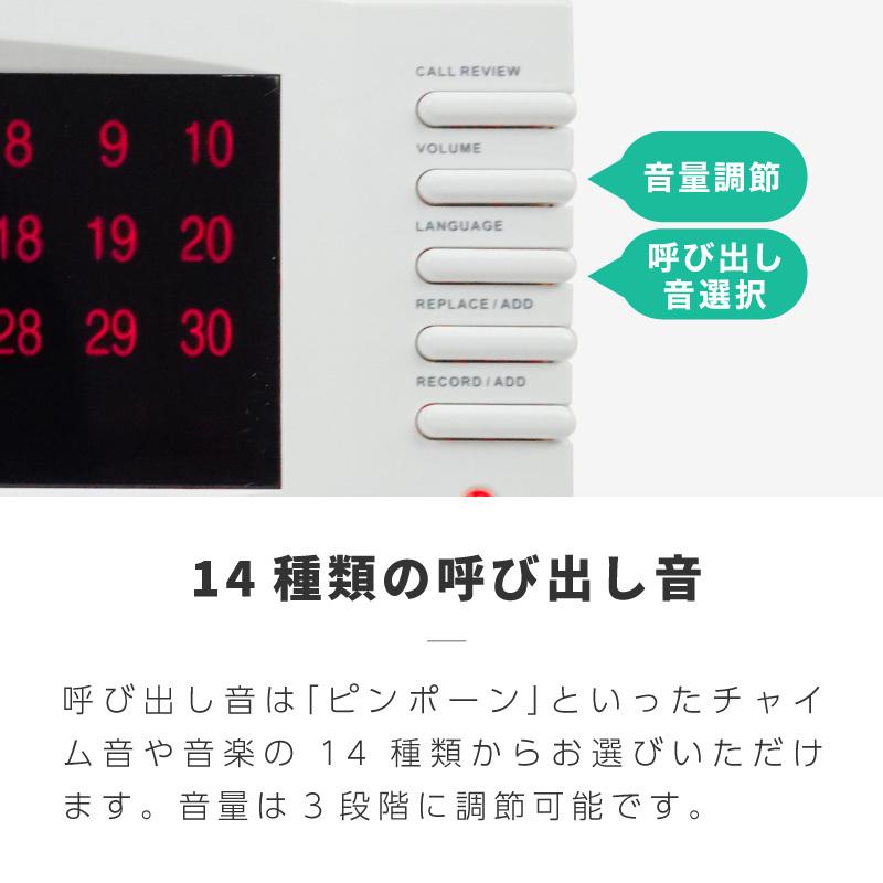 ワイヤレス チャイム コードレスチャイム 業務用 30ch 送信機 21個 白/黒 1年保証 対応｜ggbank｜11