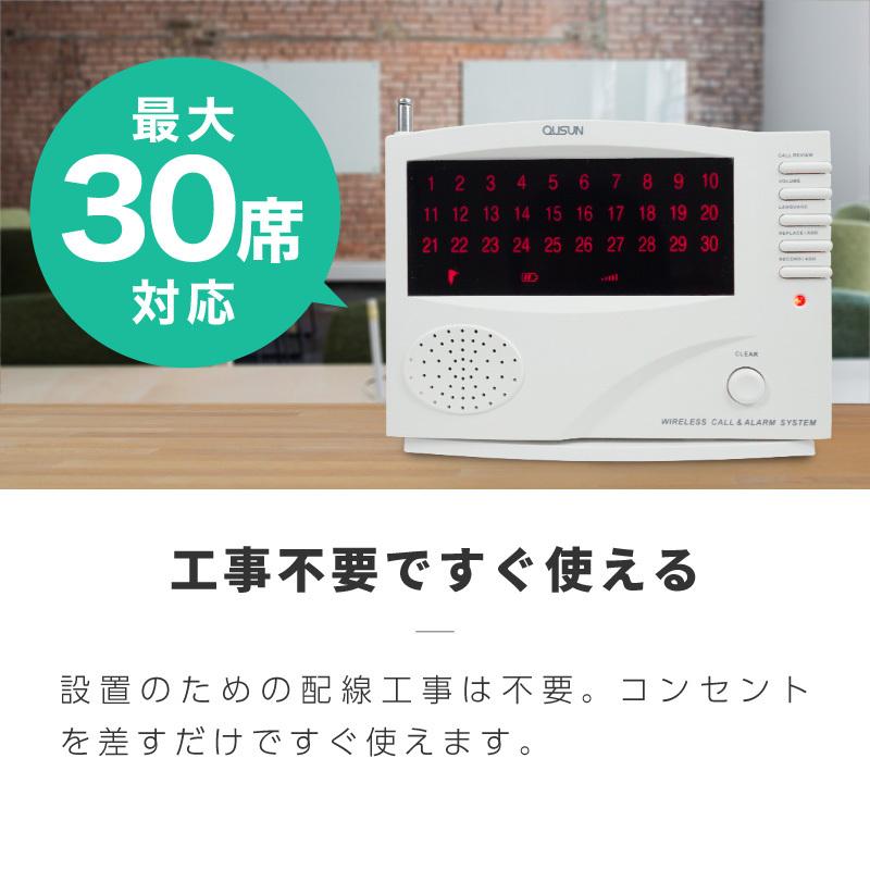 ワイヤレス チャイム コードレスチャイム 業務用 30ch 送信機 21個 白/黒 1年保証 対応｜ggbank｜04