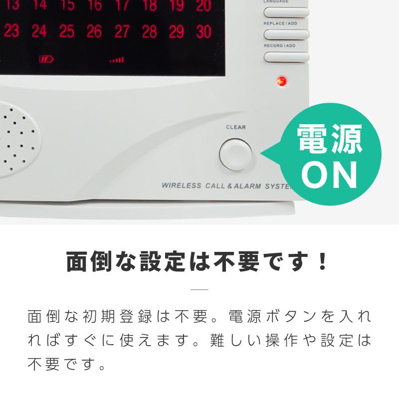 ワイヤレス チャイム コードレスチャイム 業務用 30ch 送信機 21個 白/黒 1年保証 対応｜ggbank｜06