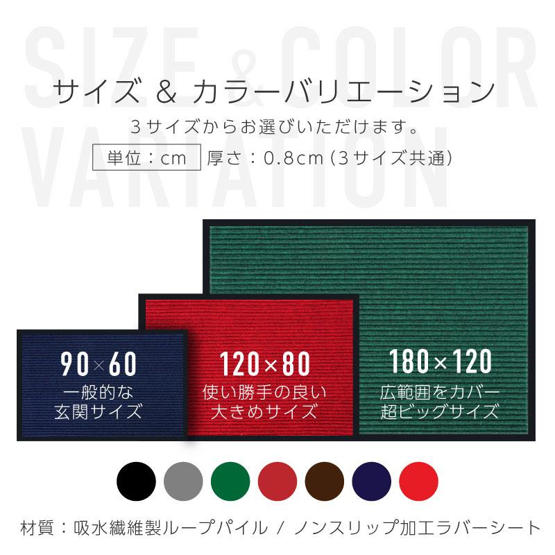 玄関マット 吸水マット 屋外 室内 洗える 大判 120cm×80cm 無地 滑り 