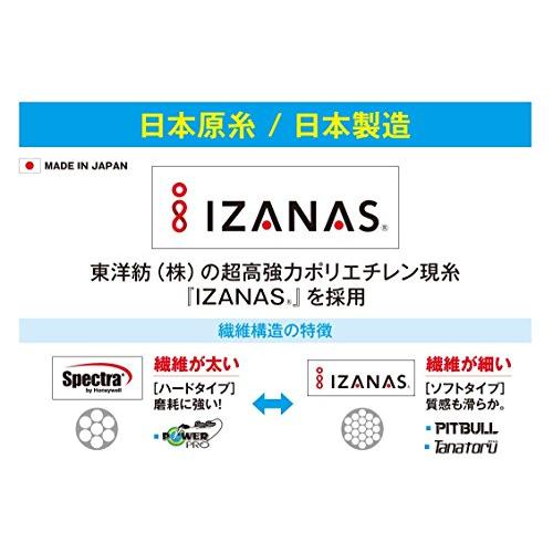 シマノ(SHIMANO) PEライン タナトル8 150m*300m 0.6号*4.0号｜ggf1-store｜02