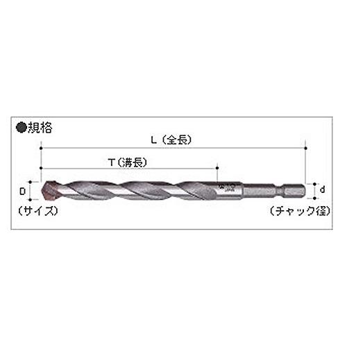 大西工業 ６角軸コンクリート用ドリル NO．２４  10.5mm｜ggf1-store｜04