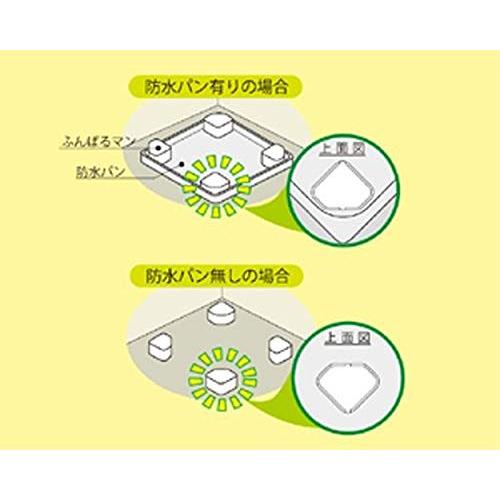 因幡電工(INABA DENKO) 洗濯機用防振かさ上げ台 ふんばるマン OP-SG600 ホワイト 12袋セット｜ggf1-store｜05