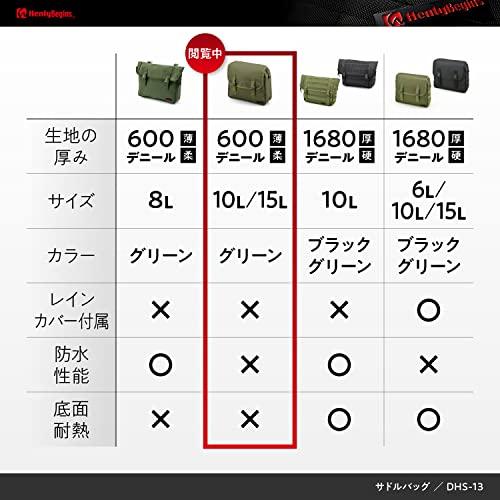 ヘンリービギンズ(Henly Begins) デイトナ バイク用 サイドバッグ 10L グリーン サドルバッグMIL DHS-13 90557｜ggf1-store｜02