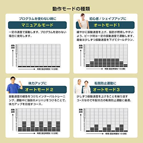 アルインコ(ALINCO) 振動マシン  低速運動によるリラックス・ストレス除去効果を実現  専属健康指導士監修のモーター使用  バランスウェーブ ミニ 2D プログラム｜ggf1-store｜05