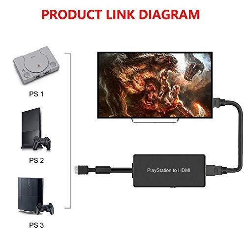 PS2 - HDMI、PS2 HDMIケーブル、PS2 - HDMIコンバーター1080P/720P対応、HDMIからHDMIへの接続、PS1/2、HDリンクケーブルPS2 - HDMIケーブル。｜ggf1-store｜06