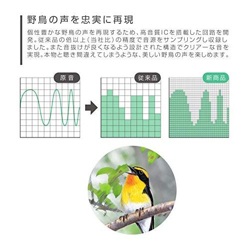 リズム(RHYTHM) 目覚まし時計 日本野鳥の会 共同開発  鳥の声アラーム音 16*1種  連続秒針 白 8RM401SR03 9.9x13.4x6.7cm｜ggf1-store｜05