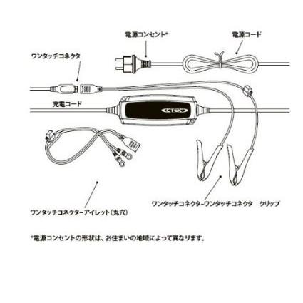 シーテック(Ctek) バッテリーチャージャー&メンテナー 4.3A MXS5.0JP｜ggf1-store｜06