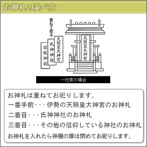 仏壇屋 滝田商店 神棚 (お宮) 簡易神棚・お神札入れ・札差し 高さ30cm*巾17.5cm 壁掛け可能な神社のお札入れ 証明書付｜ggf1-store｜06