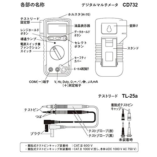 SANWA(三和電気計器) デジタルテスター CD732｜ggf1-store｜02