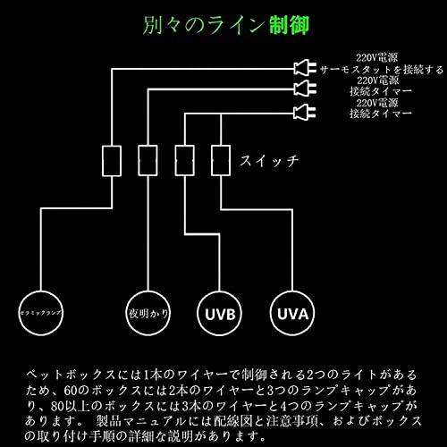 爬虫類飼育ケージ 爬虫類 ケージ 60cm リクガメ ケージ 亀トカゲヘビ飼育ボックス 爬虫類 ケース 小動物ハウス 保温ケース お手入れ簡単 説明書付き 幅60cm−非｜ggf1-store｜06