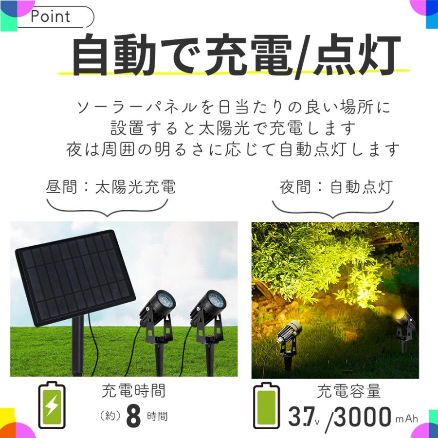 ソーラーライト ガーデンライト 屋外 防水 2灯 明るい おしゃれ