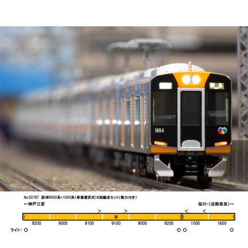 阪神9000系＋1000系（車番選択式） 8両編成セット（動力付き） 50787 N