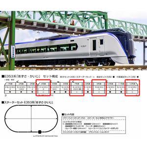 鉄道模型 10-028 KATO E353系 あずさ・かいじ スターターセット 61vBRPlojpL._AC_UF350,