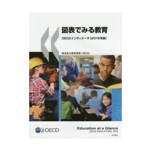 [売れ筋 最短翌日お届け ] MXK5A8OQST7 (MXK5A8OQST7)
