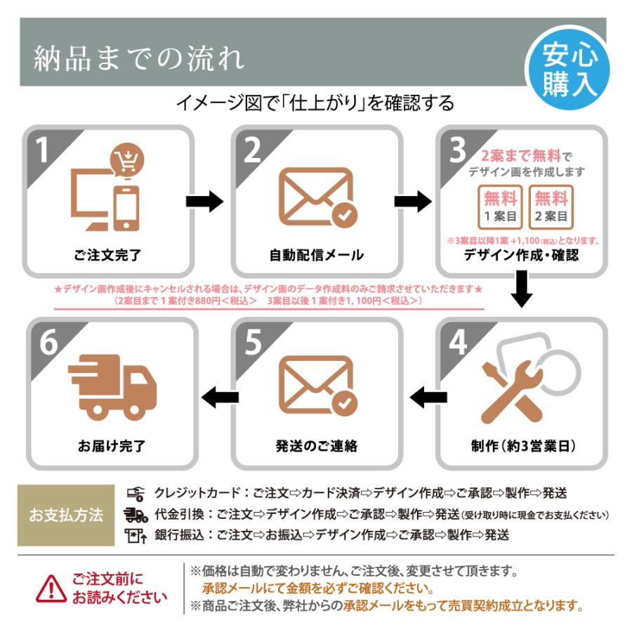 大特価放出 Signkingdom 新商品 黒アクリル表札 木目調 アイアン風 かわいい ネームプレート 選べる3種サイズ 表札 3m強力テープ付き Gs Nmpl 1014 Riosmauricio Com