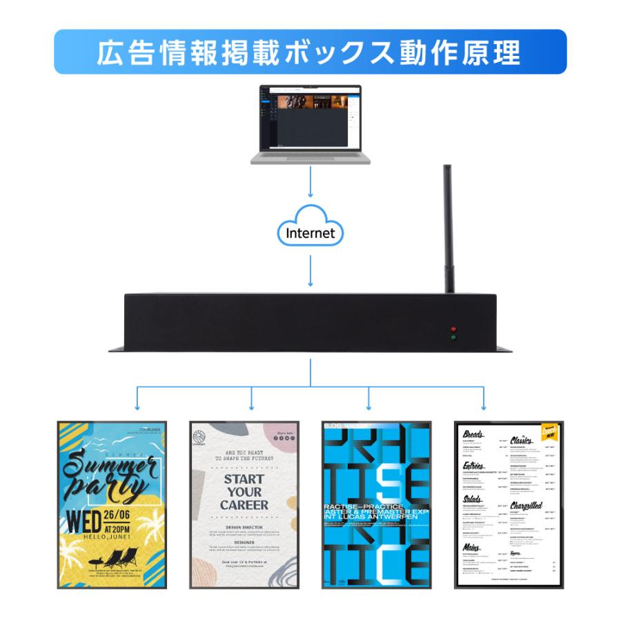 デジタルサイネージ用STB Android11 多言語対応 大型モニター