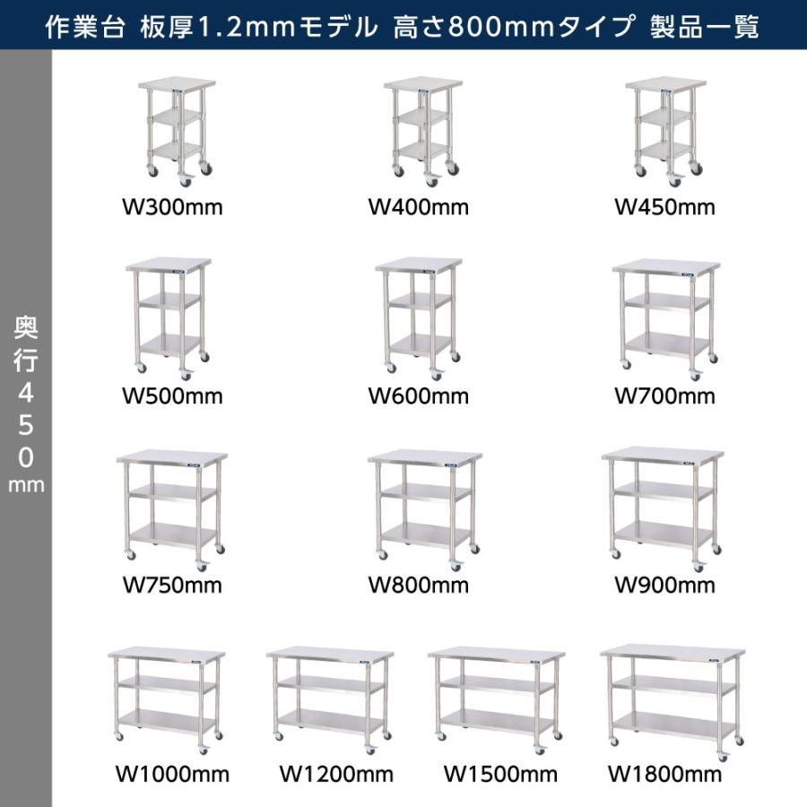 日本製造 ステンレス製 業務用 キャスター付き 3段タイプ 奥450×高さ800mm 置棚 作業台棚 ステンレス棚 カウンターラック キッチンラック 二段棚 kot3ca｜ggkk-store｜12