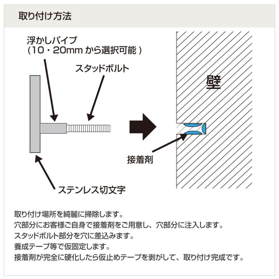 【必要な文字数でご注文してください】表札 ステンレス 切り文字 バラ文字 80mm角 各種切り文字の製作 切り文字 表札 アイアン風 ksk-eng-80-bk｜ggkk-store｜04