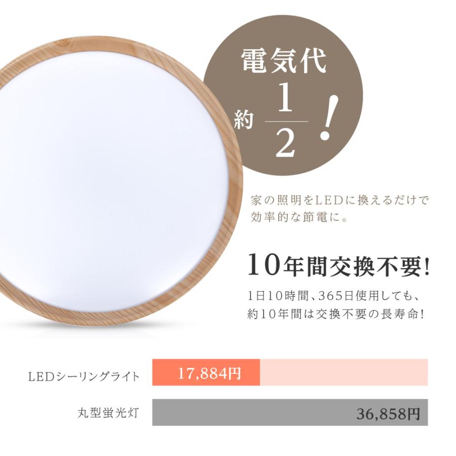 「ランキング1位入賞」シーリングライト LED 3色選べる led 照明器具 6畳 8畳 led おしゃれ 24W 15段階調光 リモコン付 ライト 照明器具 あすつく｜ggkk-store｜10