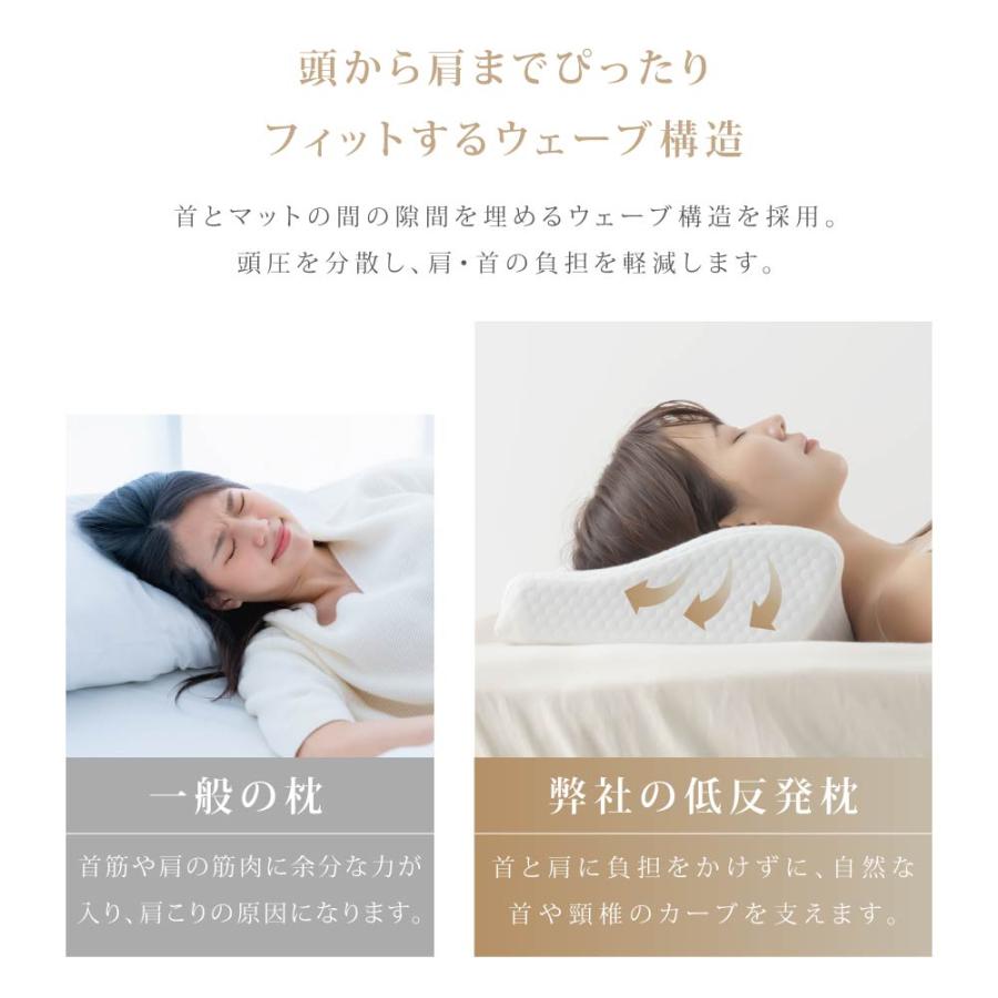 低反発枕 枕 プレミアム 2段階高さ調整 ウレタン 肩こり 首こり もっ