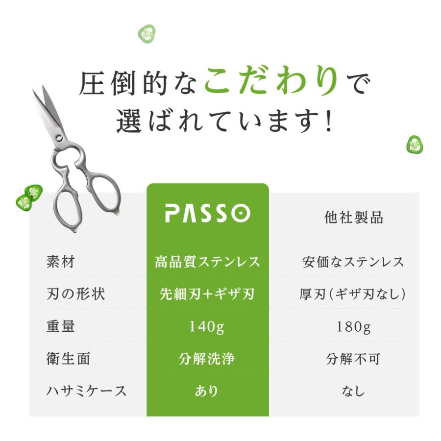 オールステンレス 万能キッチンハサミ*6 楽天市場】【ふるさと納税】キッチンバサミ 分解 日本製 貝印 オール