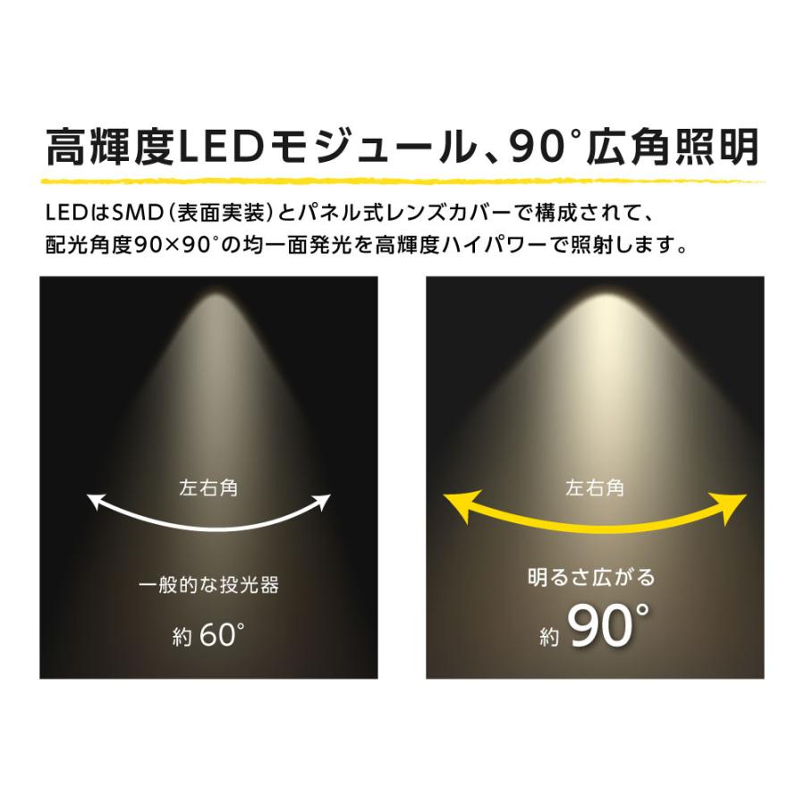 投光器 屋外 防水 IP65 耐衝撃保護 IK08 看板灯 アーム付き 60CM 30W 店舗用 屋外 看板照明 Ra80 LEDライト 30W 看板照明 アームライト s60-1-30｜ggkk-store｜06