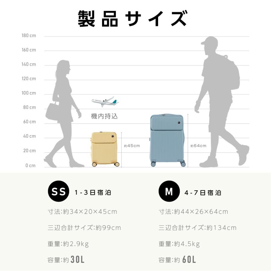 前開き スーツケース USBポート付き キャリーケース Sサイズ 5カラー
