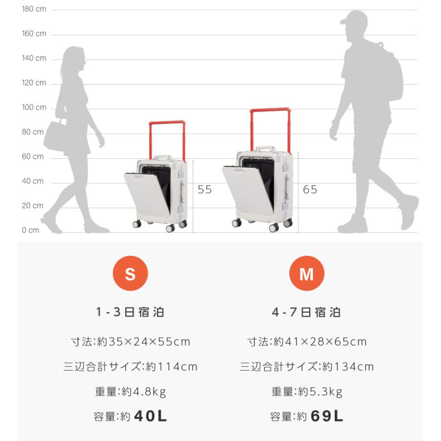前開き スーツケース USBポート付き ストッパー付 キャリーケース キャリーバッグ 3カラー選ぶ Sサイズ 1-3日用 泊まる 軽量設計 大容量 旅行 scelle01-20｜ggkk-store｜15