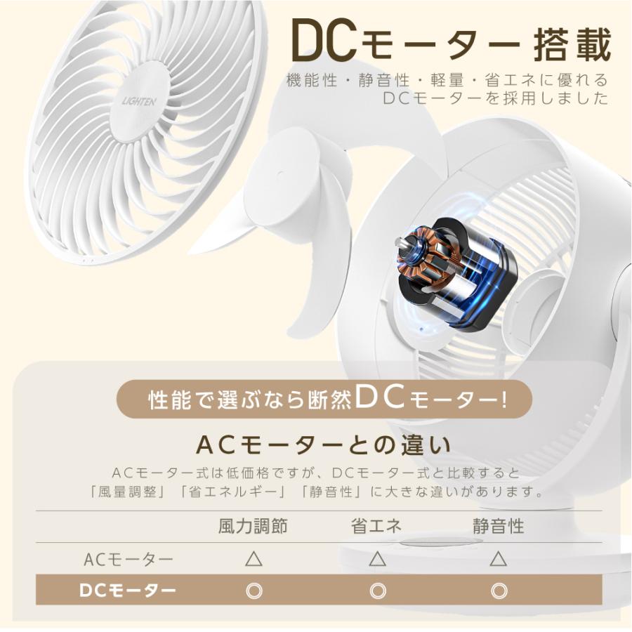 サーキュレーター dcモーター 360°回転送風 扇風機 自動首振り 16畳