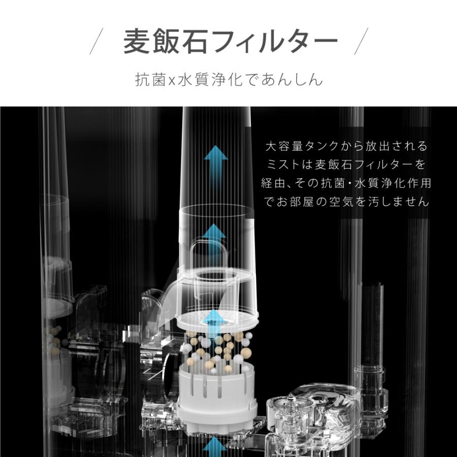 超音波加湿器 交換用フィルター 麦飯石フィルター浄化 除菌 空気清浄 お手入れ簡単 xr-k305、xr-re02専用 あすつく xr-re02pj｜ggkk-store｜02