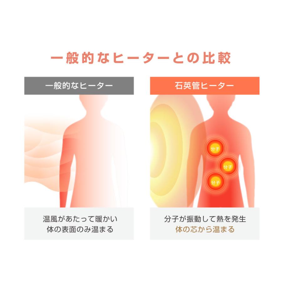 ヒーター セラミックヒーター 電気ストーブ 暖房 速暖 スリム コンパクト 足元暖房 おしゃれ 静音 省エネ 節電 脱衣所 洗面 キッチン リビング  あすつくxr-xt01｜ggkk-store｜06