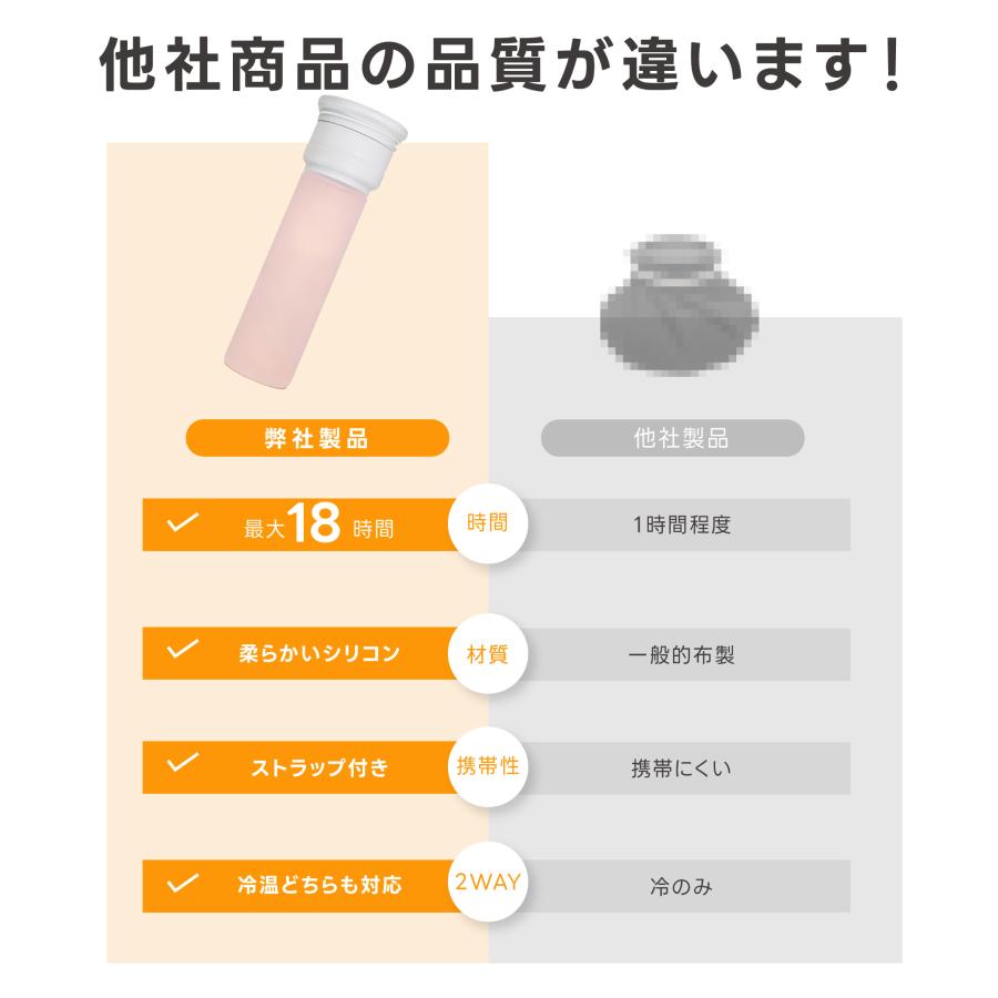 氷嚢 持ち運び 氷のう 冷温スティック 【暑さ対策200円クーポン