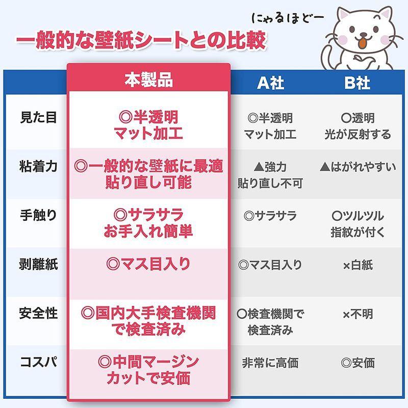 BOOMIEキャットブリーダー監修はがせる 猫 壁紙保護 シート ひっかき 防止 壁 半透明 ねこ しつけ用品 (45ｃｍ×2.3ｍ)｜ggstore｜02