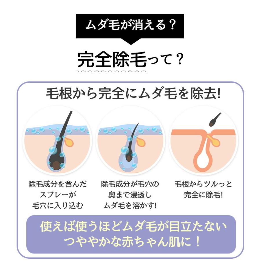 エピアクア 薬用除毛スプレー 完全除毛 医薬部外品 日本製 除毛 美肌 美肌成分配合 剛毛 黒ずみ スプレータイプ 簡単 一人で うなじ 背中 全身 処理 色素沈着 Be Epaqua Only Life Medi Plus 通販 Yahoo ショッピング