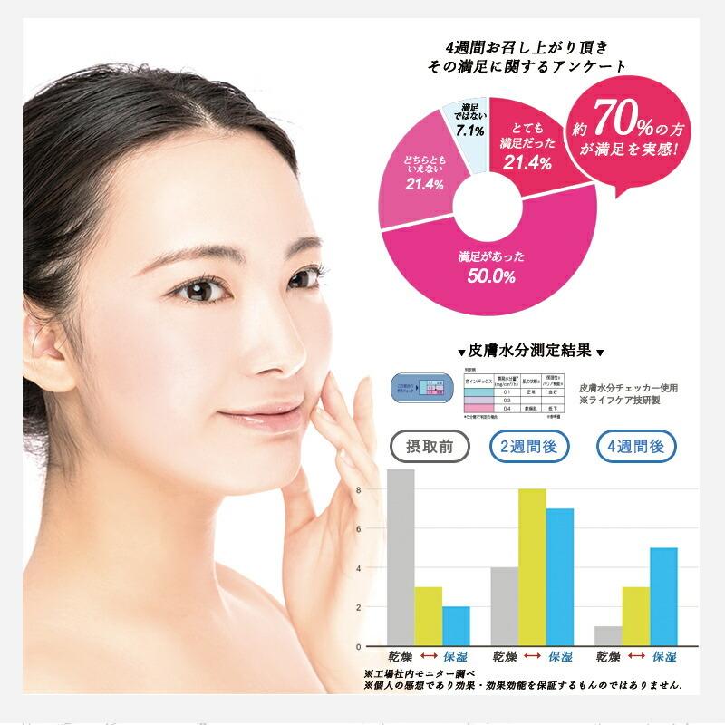 コラーゲン サプリ 【メール便送料無料】 COLLALUN コラルン 30粒 (約 