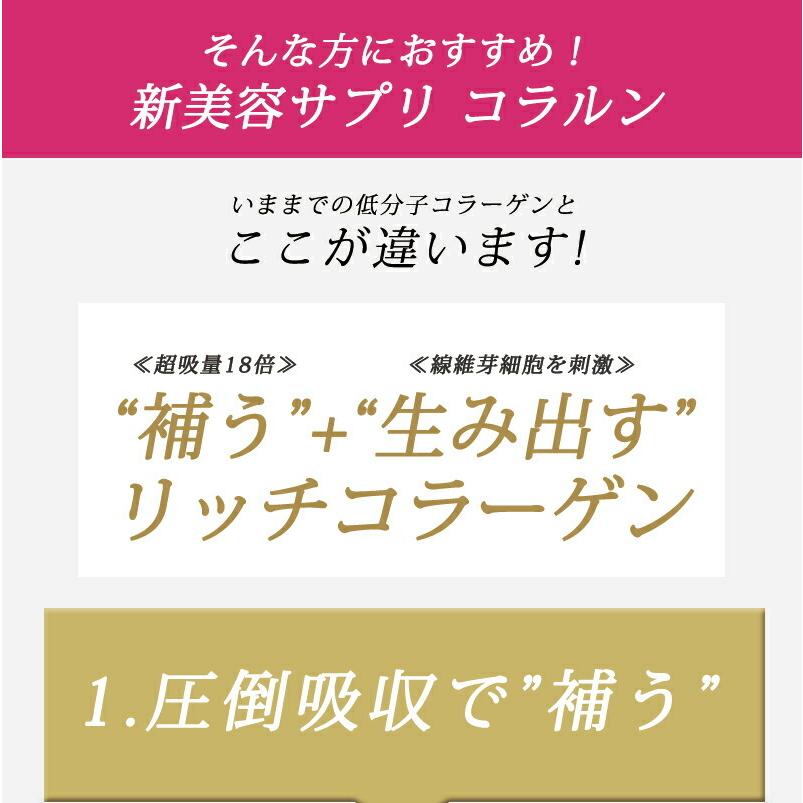 コラーゲン サプリ 【メール便送料無料】 COLLALUN コラルン 30粒 (約 