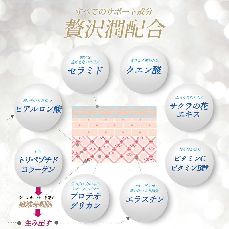 コラーゲン サプリ 【メール便送料無料】 COLLALUN コラルン 30粒 (約 
