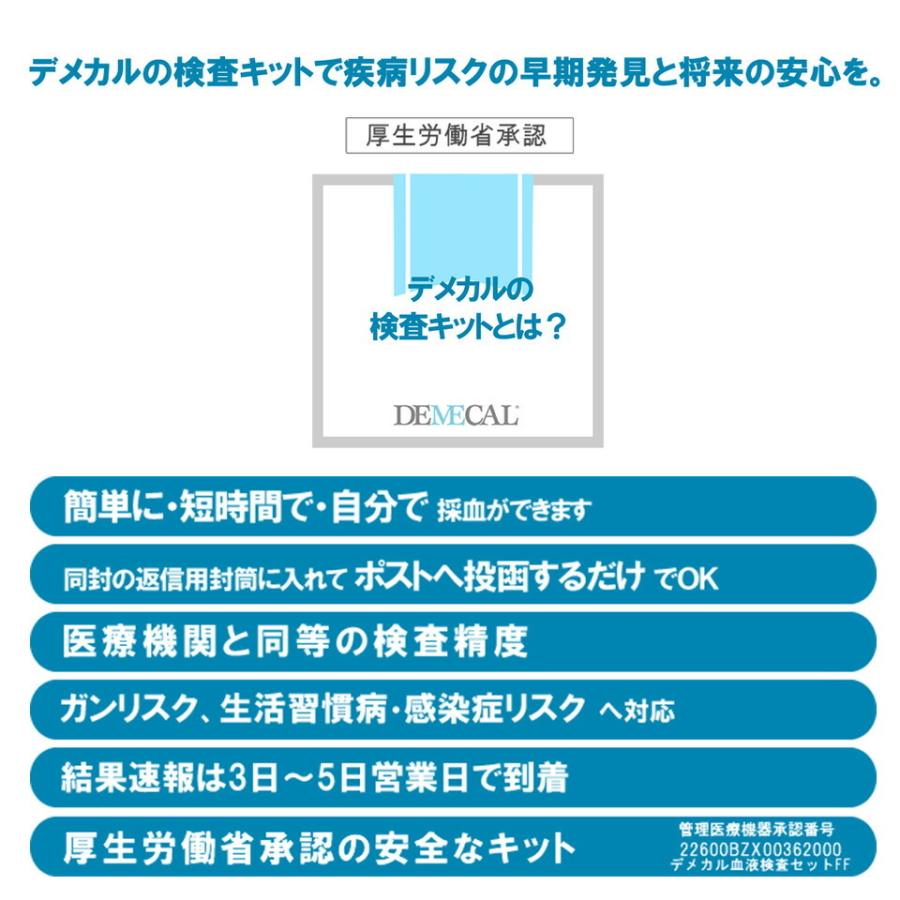配送員設置送料無料 がん 生活習慣 がんリスクチェッカー男性向け 生活習慣病糖尿病セルフチェック セット 各１回分 検査キット 郵送 セルフ 自分 郵送 簡単 病気 健康 最新の激安 Www Muslimaidusa Org