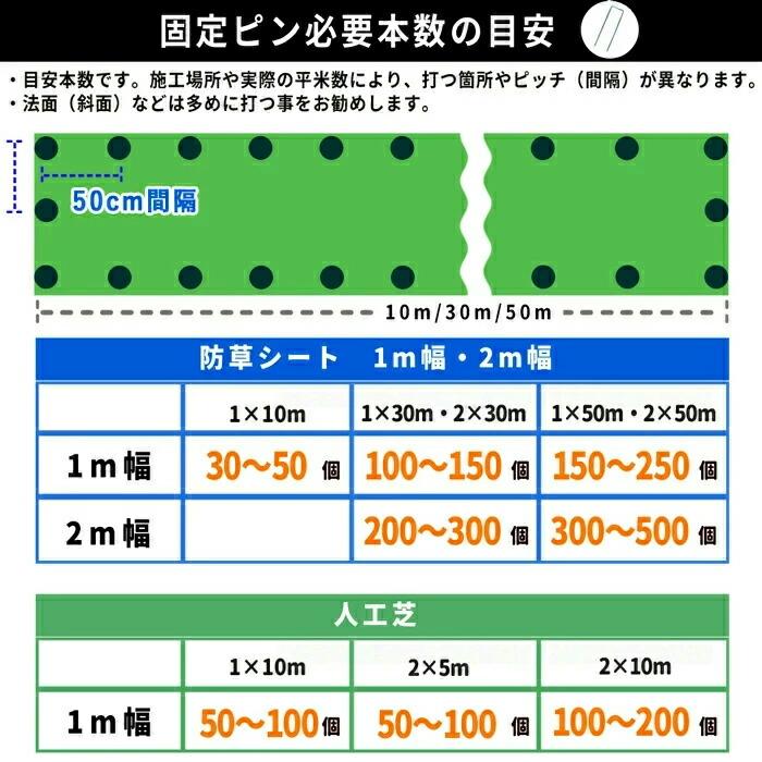 防草シート グリーンアーツ430Z 2m×50m 高品質 耐用年数 18年 高耐久