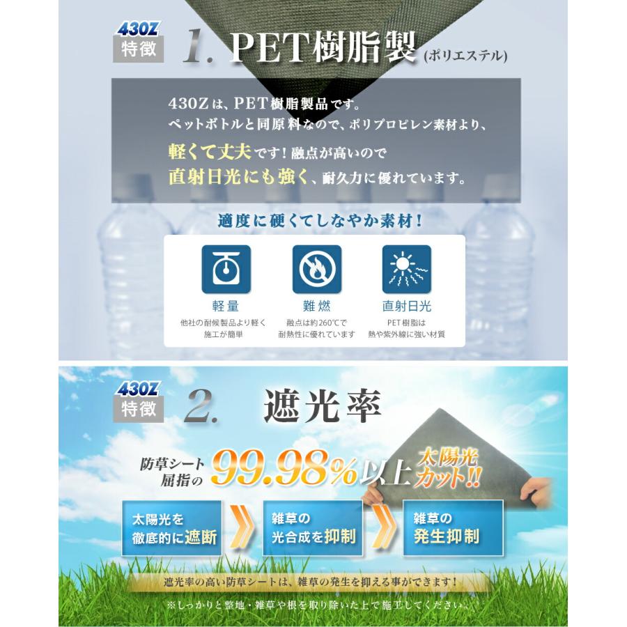 防草シート グリーンアーツ430Z 2m×50m 高品質 耐用年数 18年 高耐久