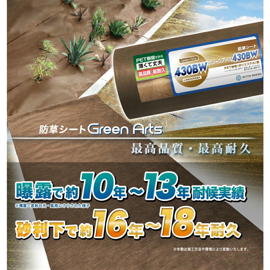 防草シート 耐久年数16～18年 2m×50m, 430Z（グリーン）