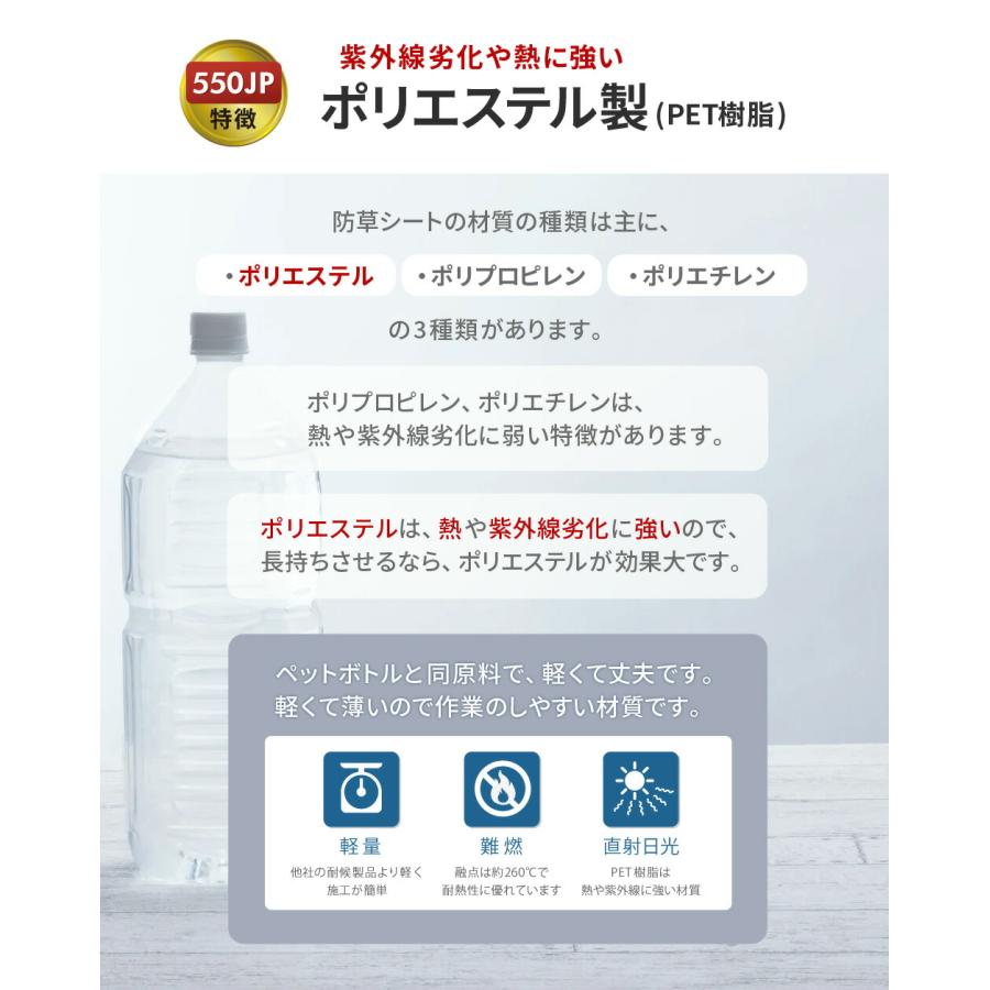 日本製 防草シート グリーンアーツ 550JP 1m×50m 高品質 耐用年数 23年 