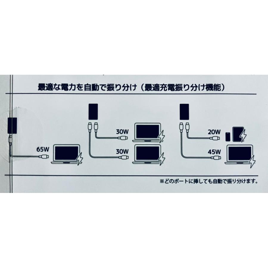 極薄14mmPD充電器65W2Port SLIM DUO タイプC×2ポート 超軽量約99g 薄型カードタイプ PD3.0 PPS PSE認証 GaN搭載 急速＆最適充電器｜ghc｜07