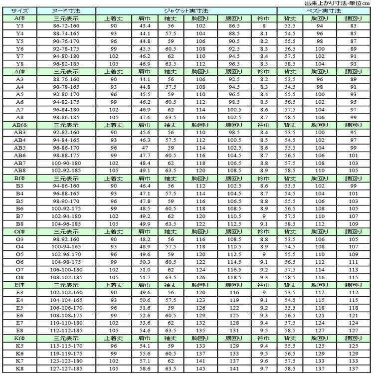 MIYUKITEXの合冬物ミユキ毛織のモーニングコート&ベスト＆SUPERTEX縞