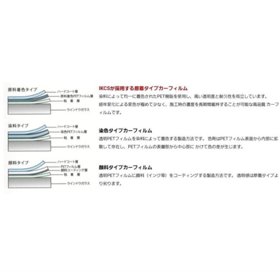 カーフィルム ハイエース(4.5.6.7.8型)4ドア 標準幅 カット済み カーフィルム ハイエース(4.5.6.7.8型)4ドア 標準幅 カット済み
