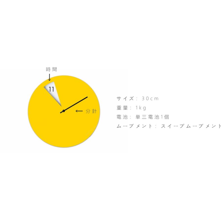 ダークグリーン 掛時計 シンプルデザイン ダークグリーン 掛時計 シンプルデザイン